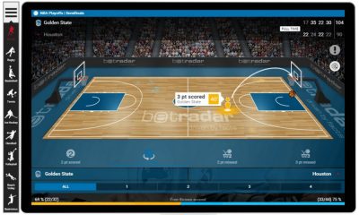 Betradar launches full suite of sports betting solutions for US market