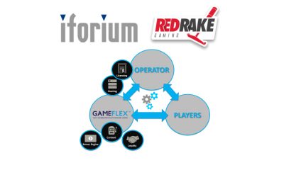 Iforium Adds Red Rake Gaming to Gameflex