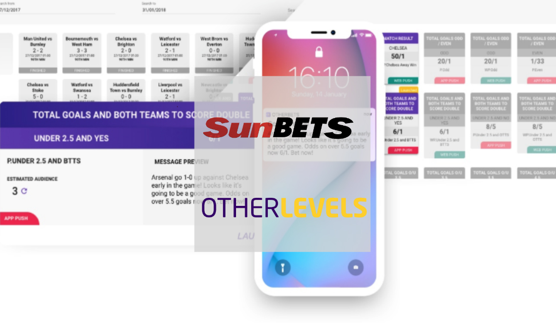 Sun Bets Sharpens In-Play Messaging Delivery With OtherLevels Partnership