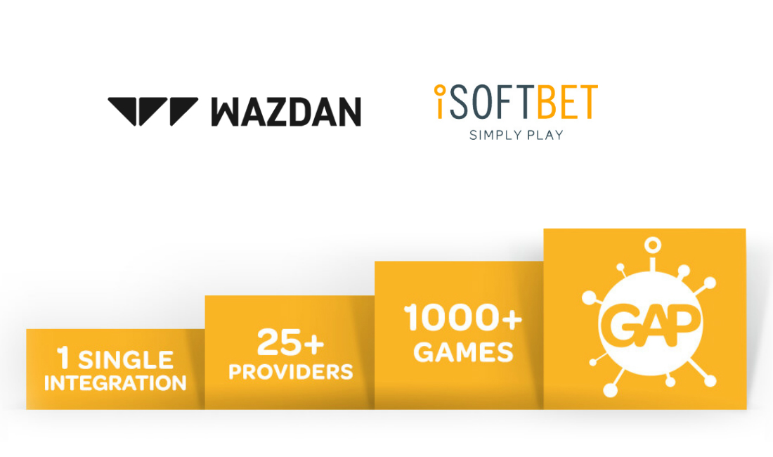 Wazdan signs with iSoftBet