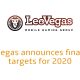 LeoVegas announces financial targets