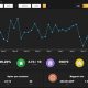Videoslots launches industry first My RTP feature