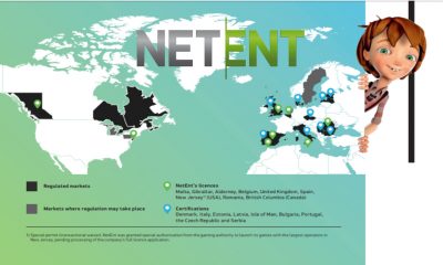 NetEnt publishes annual report for 2017