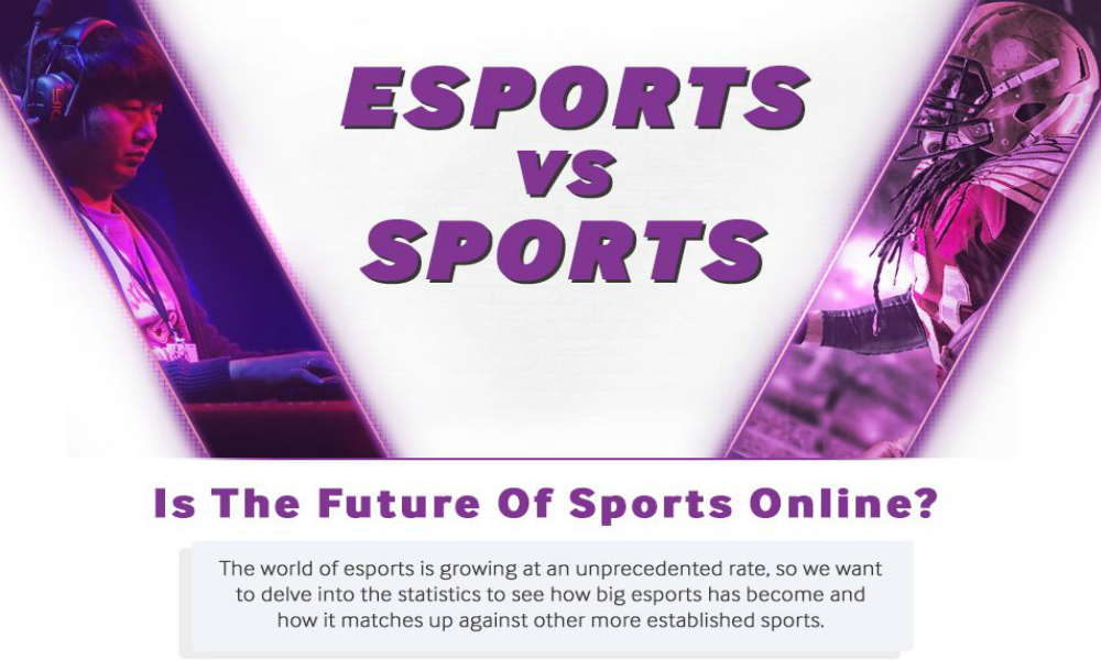 Esports v Sports – Is the Future of Sport Online?