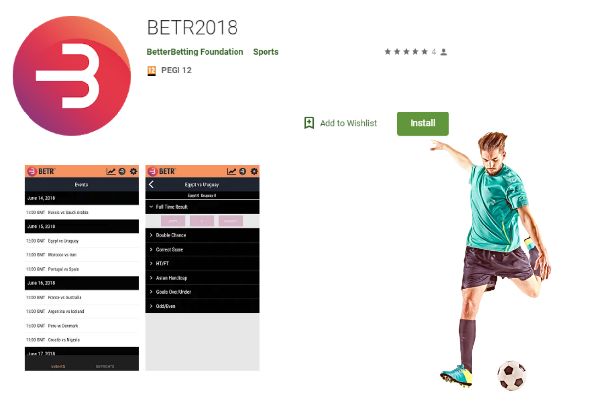 BetterBetting World Cup App now in full swing