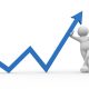 AGTech’s profits rise