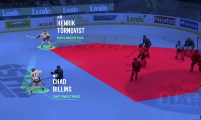 SPORTLOGiQ named the official provider of advanced data of the SHL
