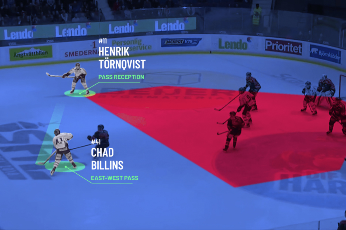 SPORTLOGiQ named the official provider of advanced data of the SHL