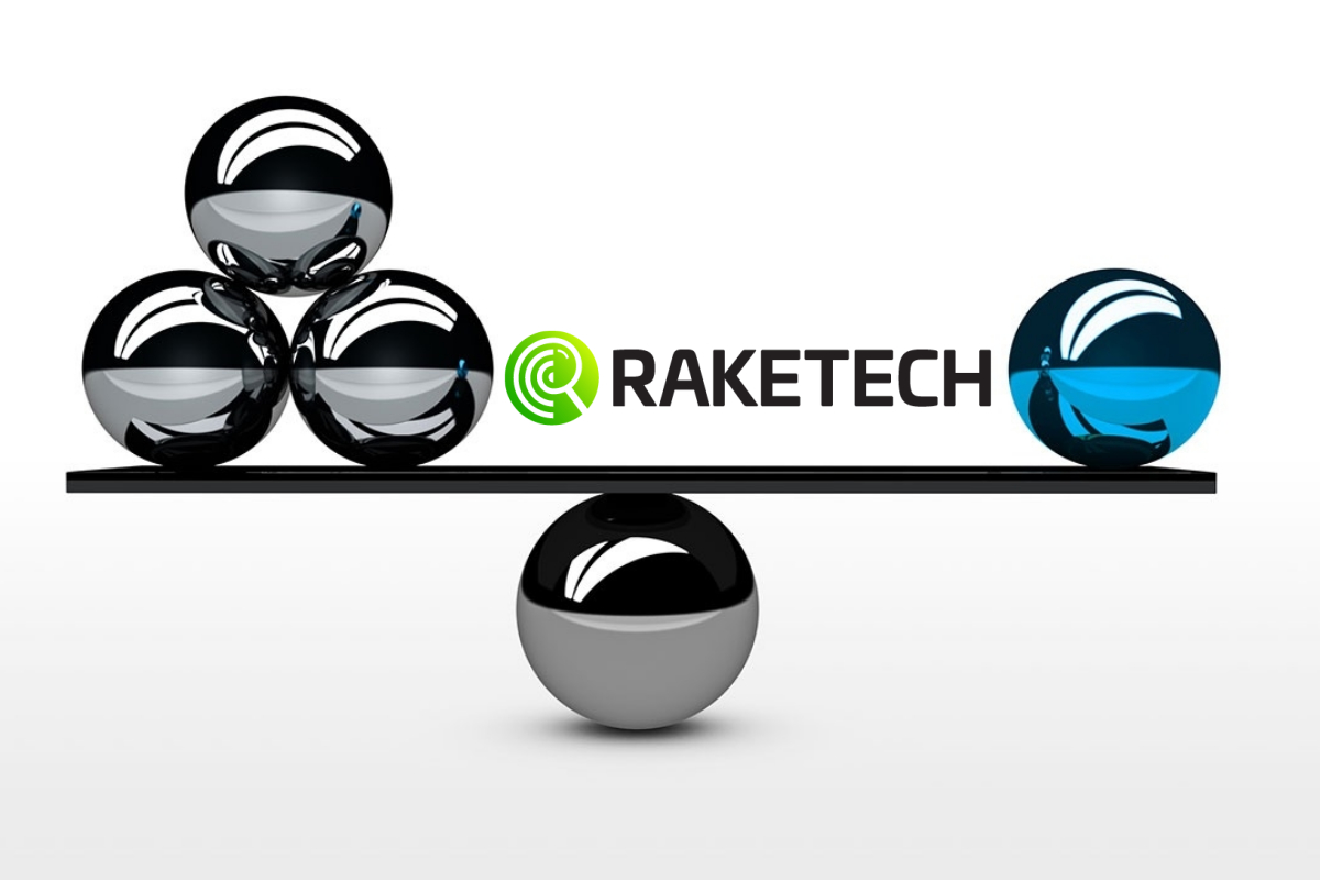 Raketech: Interim report Q3 2019