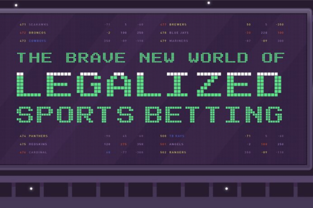 Infographic: Legalized Sports Gambling In The US – European Gaming ...