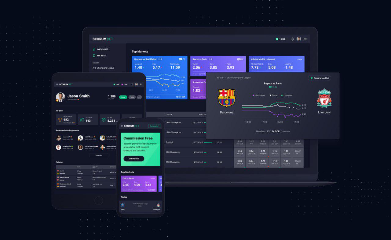 scorumbet index