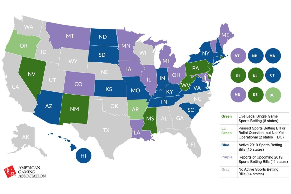 Sports Betting in 2019: Americans Overwhelmingly Support ...