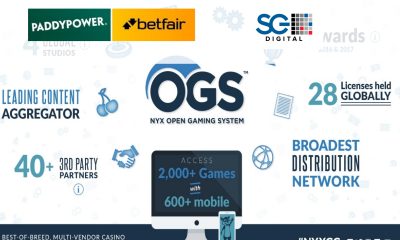 Paddy Power Betfair Goes Live with Scientific Games’ OGS