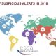 ESSA reports 267 suspicious betting alerts in 2018
