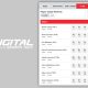 Digital Sports Tech unveils Player Props Data Feed