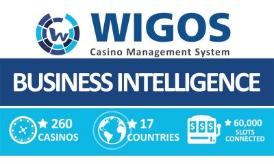Win Systems Installs Its Casino Management System “Wigos” For The First Time In Canada