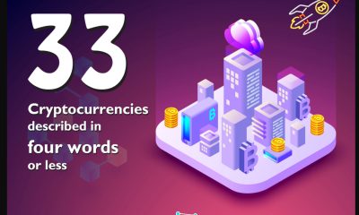 33 Cryptocurrencies Described In Four Words Or Less - INFOGRAPHIC