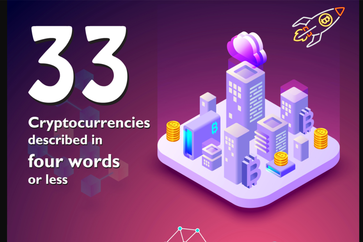 33 Cryptocurrencies Described In Four Words Or Less - INFOGRAPHIC