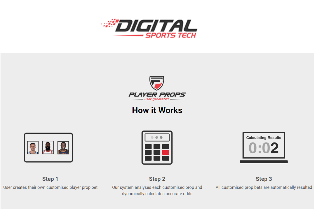 Digital Sports Tech launches industry-first NCAA player prop betting offering