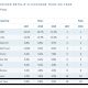 Black Type’s Cheltenham Festival market share results ‘trigger shockwaves’