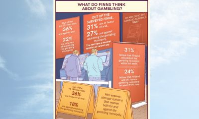 Finns not in favour of Finland’s gambling monopoly