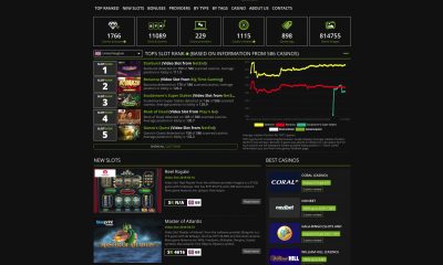 Slotcatalog Releases Data-driven Slotrank Application For Online Casinos