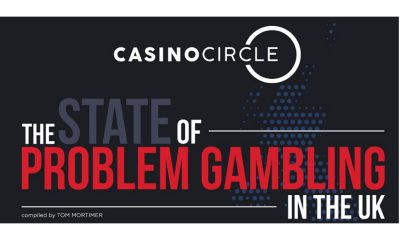 Infographic: The State of Problem Gambling in the UK