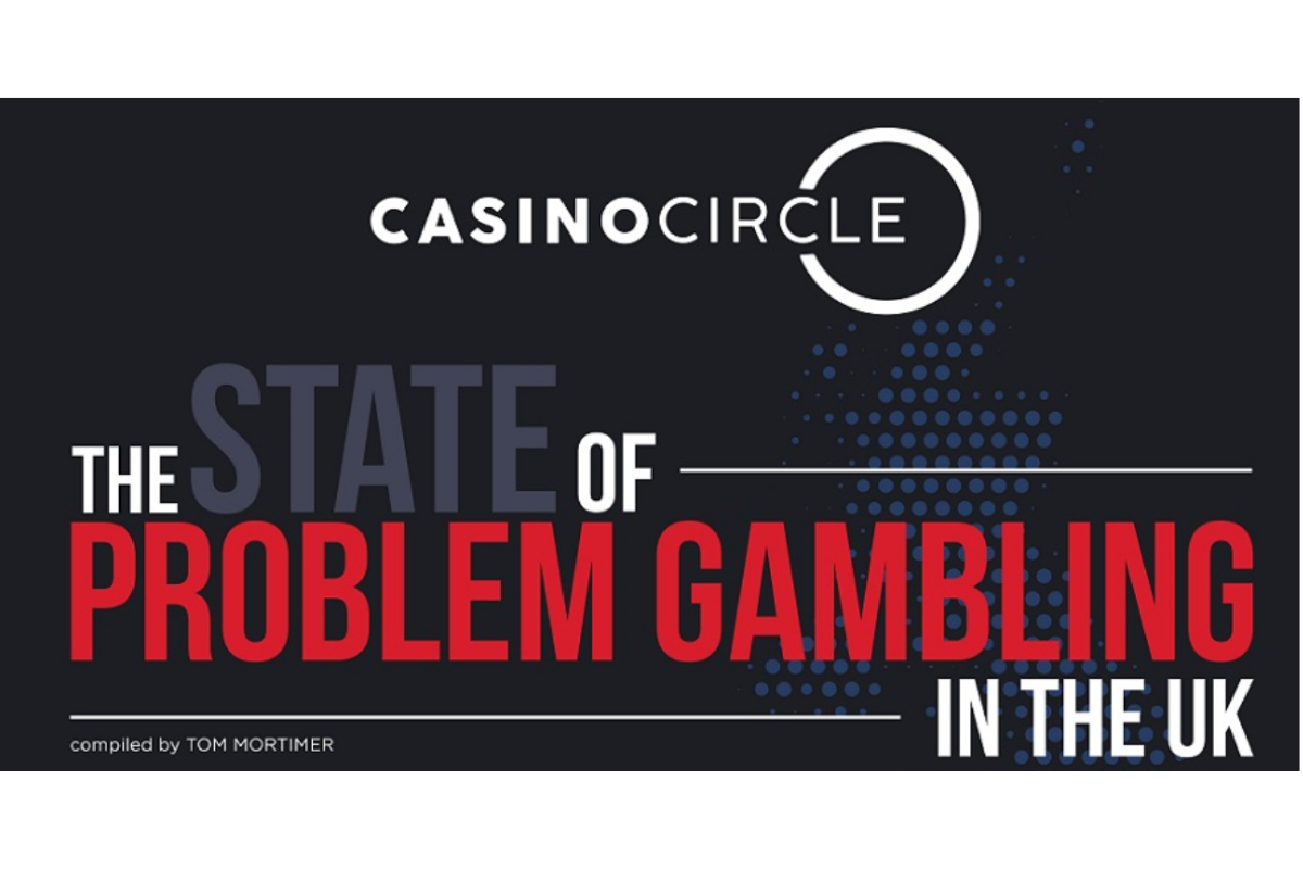 Infographic: The State of Problem Gambling in the UK