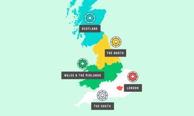 Gambling spends in the UK
