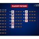 NBA 2K League Week 10 Recap
