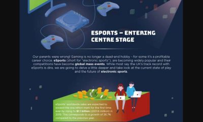 Infographic: eSports – Bringing the game to a new level