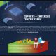 Infographic: eSports – Bringing the game to a new level