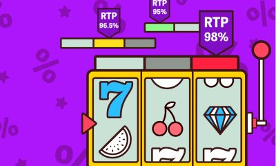 Understanding the RTP Related to Online Slots