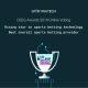 Sportingtech competes for CEEG Awards 2019
