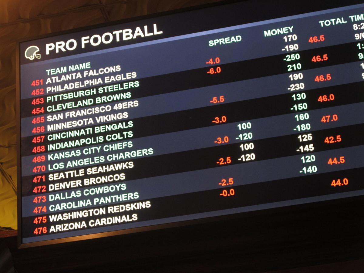 Sports Betting Blitz: Several States Enter the Fray as Football Season Kicks Off