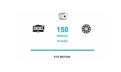 EyeMotion has 150 software providers partners