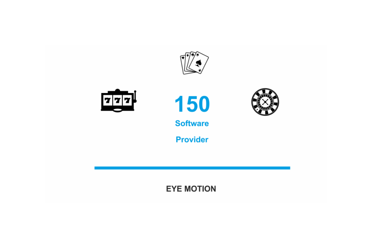 EyeMotion has 150 software providers partners