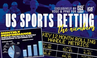 H2 Gambling Capital to provide exclusive data insight to Sports Betting USA delegates