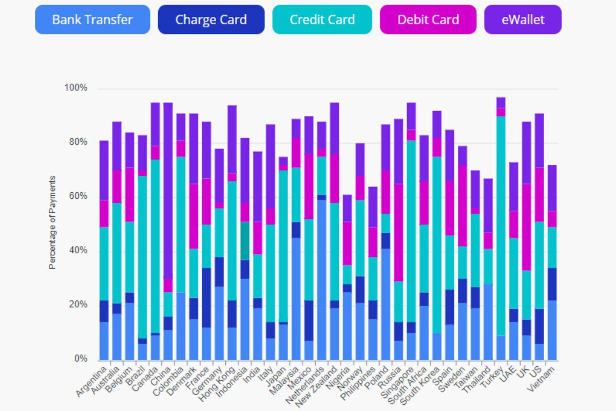 8.17 million people at risk of exclusion in a cashless society