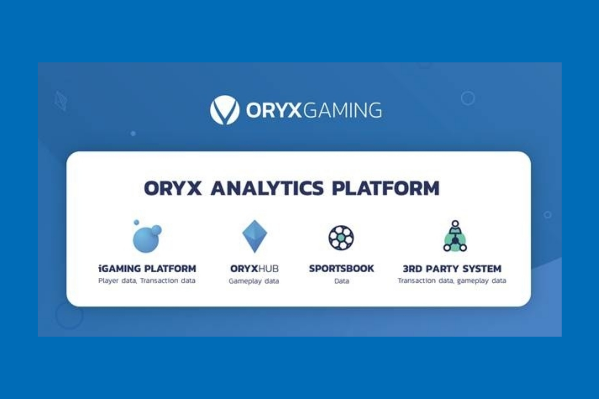 ORYX Gaming launches Data Analytics Platform