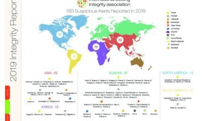 IBIA Integrity Report: 183 betting integrity alerts reported in 2019