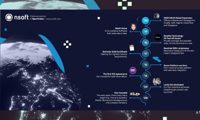 NSoft’s founder Igor Krezic details company’s strategic orientation