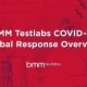 BMM Testlabs COVID-19 Global Response Overview