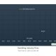 Gambling Compliance tracker reports record breaking quarter for regulators