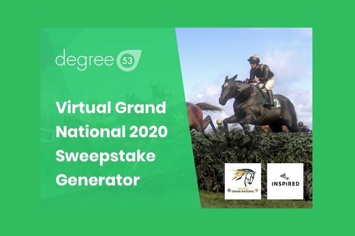 Degree 53 create an online sweepstake for the Virtual Grand National for remote workers