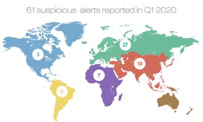 IBIA reports 61 cases of suspicious betting in Q1 2020
