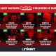 10 Most Watched Twitch Streamers of 2020 So Far as Ninja and Others Eye Return