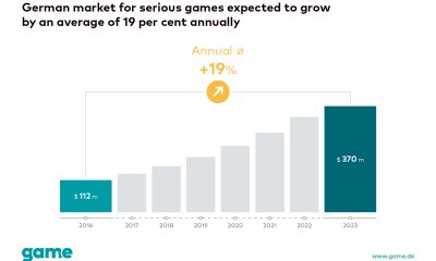 Enormous potential for serious games: sales revenue expected to grow by 19 per cent annually in Germany