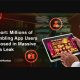 Popular Gambling App Exposed Millions of Users in Massive Data Leak