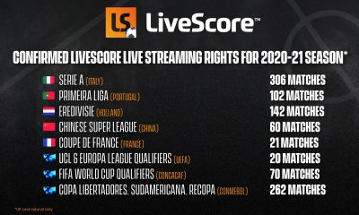LiveScore Announces Expanded Rights for its 2020-21 Free-To-Air Football Service After Achieving Half a Million Viewers Since June